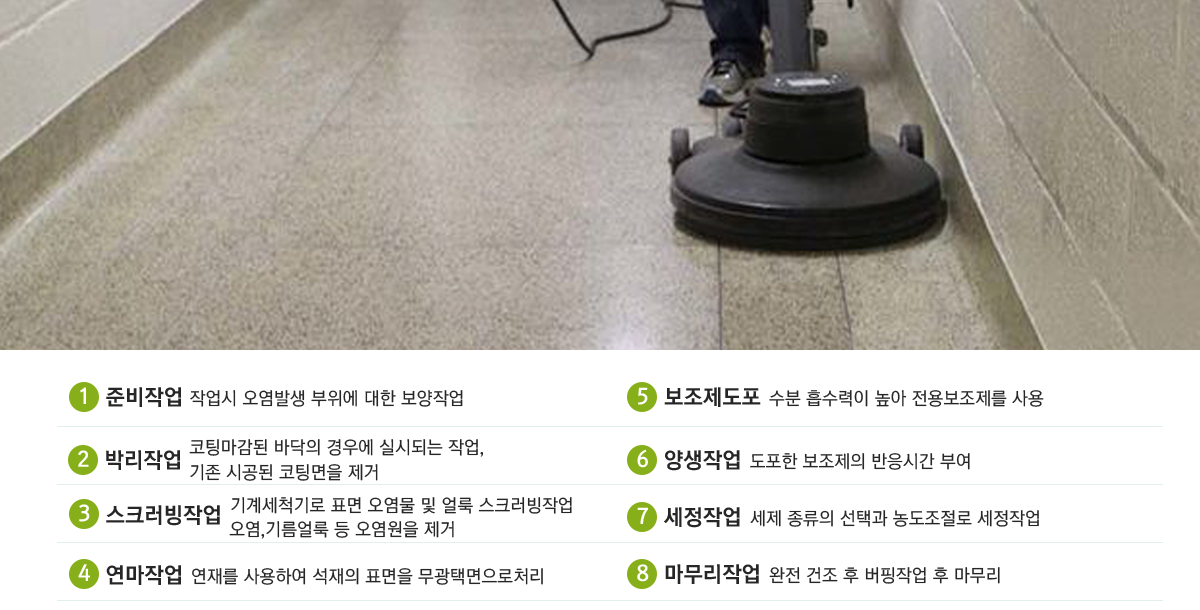 이미지명